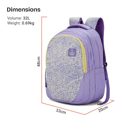 Image of Nasher Miles Polyester Laptop Backpack | Ideal for College, School, Office & Travel | Men, Women, Boys, Girls