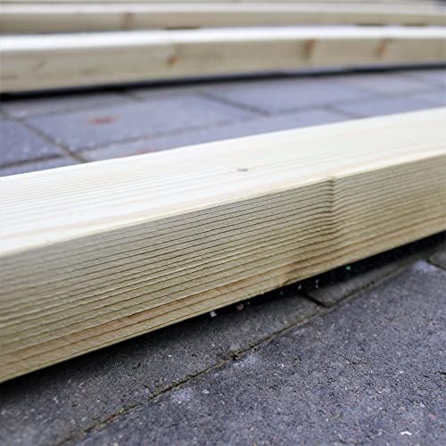 3 m² Alpholz 18 mm Holzfußboden für Gartenhäuser & Gerätehäuser | Universal Fußboden Naturbelassen – Bild 6