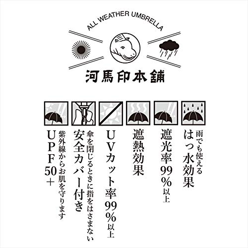 小川(Ogawa) 日傘 折りたたみ傘 レディース 和柄 金魚 畳みやすい 晴雨兼用 雨傘 完全遮光 UV99.9%カット 遮熱 河馬印本舗 着物 浴衣 夏祭り プレゼント ギフト 54074 5枚目