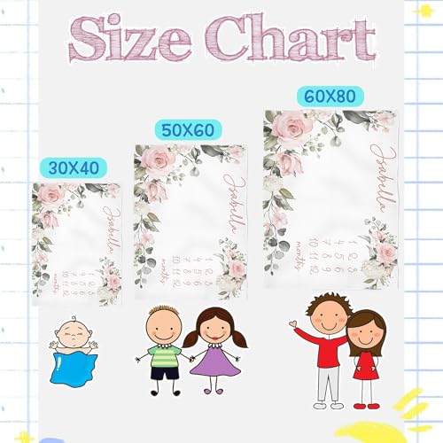 Image of OLIVE OLIVIA Personalized Baby Gifts With Customized Name - Monthly Milestone Blanket for Girls and Boys, Perfect Custom Gift, 60 inchx80 inch