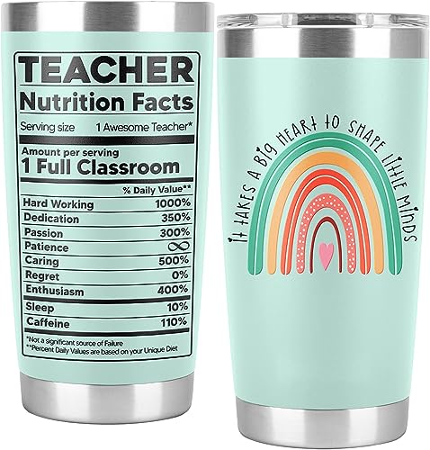 PRPinkRain 20 Oz Teacher Tumbler