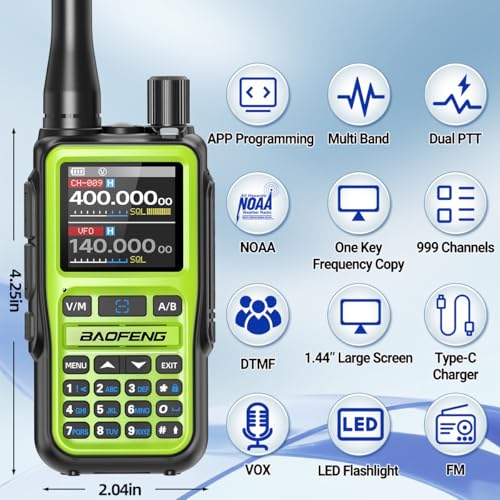 Image of BAOFENG Radio Ham Radio UV-5R MINI Handheld UV5R Long Range Walkie Talkies Rechargeable NOAA Weather Two Way Radio APP Programming Dual PTT USB-C Charger for Camping Survival Gear,2 Pack