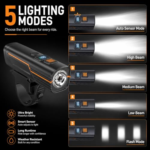 LAAZYYKE Smart Auto Light Sensor Light