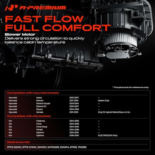 A-Premium Front HVAC Heater Blower Motor with Fan Cage by A-Premium - Used condition - Image 2