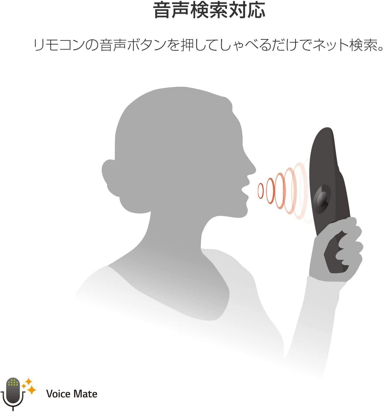 LG Magic AN-MR18BA Remote Control for Smart TV