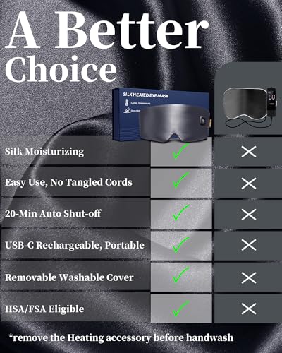 Image of Heated Eye Mask for Dry Eyes: Silk Cordless Eye Warmer Compress for Dry Eye