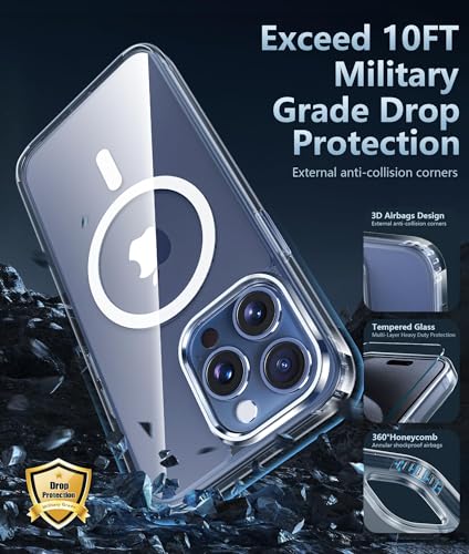Coque iPhone 15 Pro Max robuste pour protéger votre écran en voyage - 5