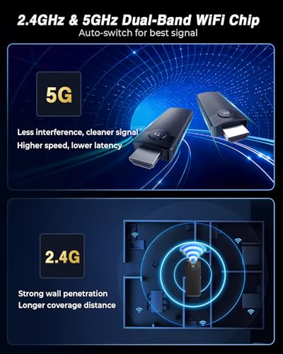 Image of CEROAN Wireless HDMI Transmitter and Receiver, 2.4G /5G Dual Band Wireless HDMI Extender Kit, Plug & Play 1080P 60fps, Long Range up to 50m /165ft for Laptop /PC to TV /Projector /Monitor
