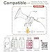 Maymom Breast Pump Kit Compatible with Medela Pump in Style Advanced Breastpumps NOT for Pump in Style with MaxFlow, 21 mm Breastshield