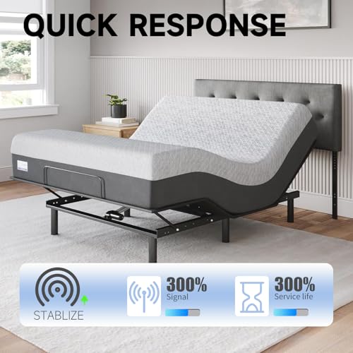 Télécommande de rechange Richmat HJH13D pour sommier de relaxation ZWP
