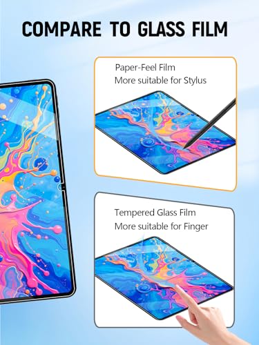 Protector de pantalla para Teclast ArtPad Pro 12.7 pulgadas 2-pack miniatura 3