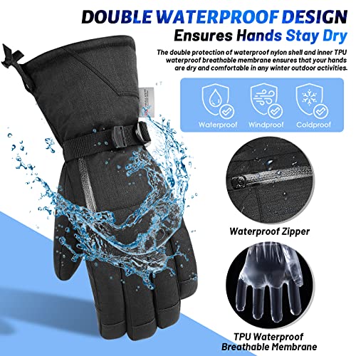Encuentra reviews de Guantes thinsulate al mejor precio. 30 Encuentra reviews de Guantes thinsulate al mejor precio. 30