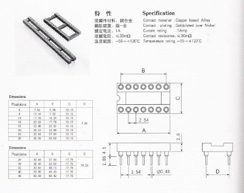 3点おまとめ ADIDAS】新作「ZX 500」クラシックと今をつなぐ！ | ABC-MART | 【公式