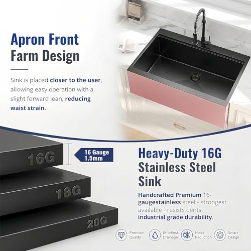 YetCrest 26 Inch Black Farmhouse Sink,16 Gauge Drop-In Apron Front Sink by YetCrest - Used condition - Image 8