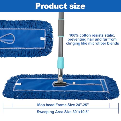 Image of iDeaology 4 Pack - 24-Inch Washable Dust Mop Heads - Full Cloth, Extra Durable, Easy Button - No Clinging to Hair or Fur, Easy to Use Replacement for Commercial and Home Cleaning