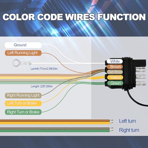 5 Wire 4 Pin Flat Trailer Connector 22 FT for Connection of Tail Lights, Brake Lights and Turn Signals + Double End Design 4-Way Flat Male and Female Trailer Wiring Tester with Indicators - Thumbnail 3