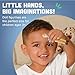 Creative Minds Marvel Education Caucasian Family Toy Figure Set for Kids Ages 3+, Set of 8 Inclusive and Diverse Dollhouse Toy Figurines, Multicolor