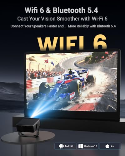 Image of 【Native 1080P】Smart Mini Projector with WiFi and Bluetooth, 500ANSI, 8W Speakers,AI Auto Focus & Keystone,Home Movie Portable Outdoor