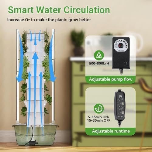 Jardin d'intérieur avec lampes de culture LED, système d'auto-arrosage, minuterie et kit de plantation pour herbes et légumes, design multicouche