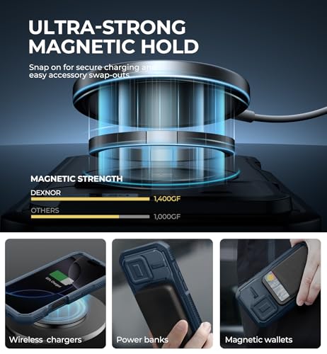 Image of Dexnor for iPhone 16 Pro Case with Slide Camera Cover&Adjustable Kickstand & Built-in Screen Protector,Compatible Wireless Charging Shockproof Cases Heavy-Duty Magnetic Protective Cover,Navy Blue