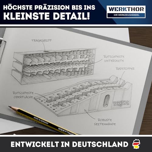 WERKTHOR Auffahrrampe Pkw – [2er Set] Auffahrrampen Pkw für maximalen Halt – Robuste Hebebühne Auto für jeden Untergrund – Auffahrkeile für sicheres Arbeiten – Perfekt für Fahrzeuge [5T]