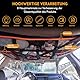 HAPPY FINDING Autodach Gepäcknetz Decke, 90 × 65 cm Universal Aufbewahrungsnetz mit Verstellbare Kreuzgurte und 3 unabhängige Reißverschlusstaschen für Vier Dach Armlehnen auf Autos, Jeeps, Van, SUV