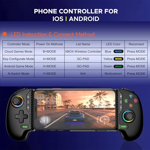 Image of Ant Esports Combatant II RGB Wireless SmartPhone Gampepad for Android & iPhone|Bluetooth Mobile Game Controller|Magnetic Hall 3D Joystick|Compatible with Xbox Game Pass,SteamLink,COD, Minecraft,Roblox