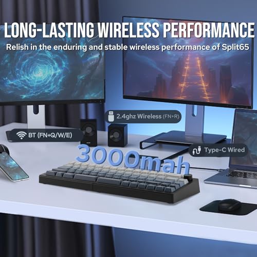 Image of EPOMAKER Split65 QMK /Via Programmable Keyboard, Wireless Mechanical in 2.4Ghz /Bluetooth /Type-C, Ergonomic Split Layout Gaming Keyboard with RGB Backlight (Wisteria Linear Switch)