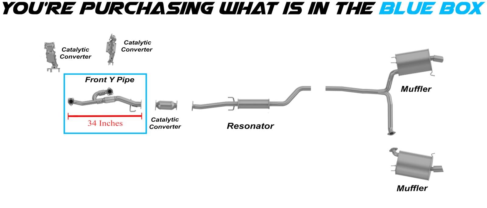 hyde着系if txs 3 INDCADI Amazon.com: Northeastern Exhaust | Stainless Steel Direct