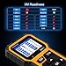 AstroAI Multi-Functional OBD2 Scanner, BAT Check, Auto OBDII Check Engine Car Code Reader Diagnostic Tool-Error Code with Description