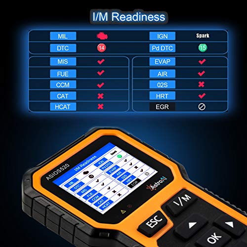 AstroAI Multi-Functional OBD2 Scanner, BAT Check, Auto OBDII Check Engine Car Code Reader Diagnostic Tool-Graphing Vehicle Battery Status