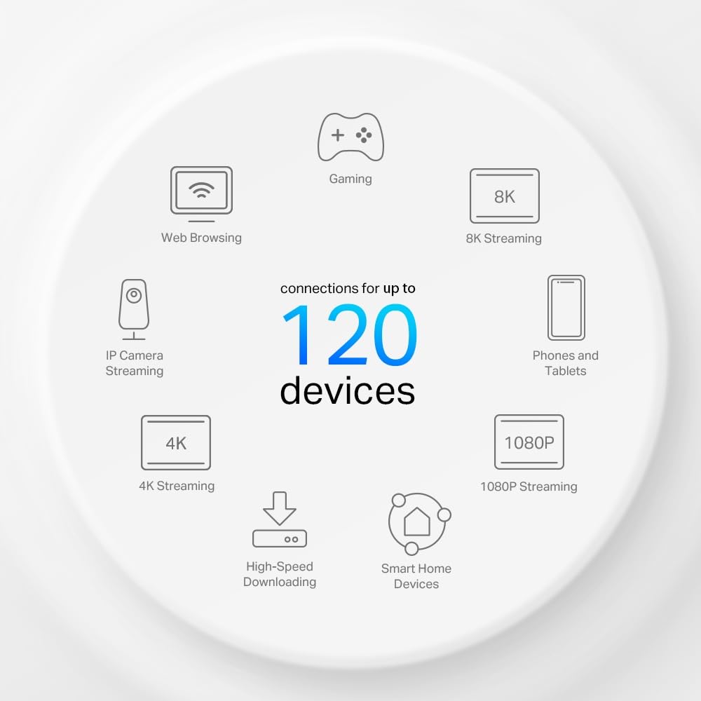 TP-Link Deco X1500-4G LTE WLAN Router, 4G+ Router SIM-Karte, 3 x Gigabit-Ports, Wi-Fi 6 AX1500, Unterstützt Externe Antenne und Deco Mesh, Nur APP verwaltet, Keine Webverwaltungsseite