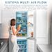 Midea Frigorífico Combi No Frost 55 cm ancho x 180 cm Blanco Imagen de Midea Frigorífico Combi No Frost 55 cm ancho x 180 cm Blanco