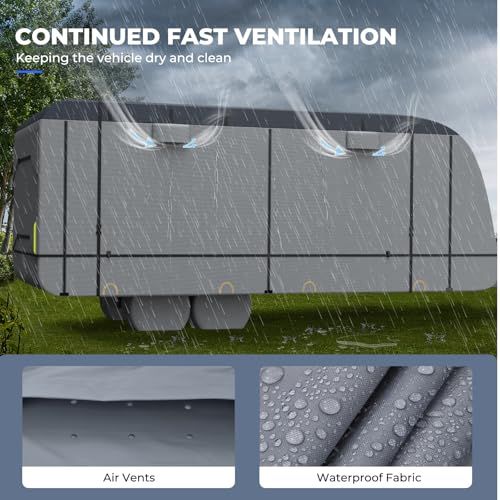 Rvmasking QT2815H-A08 600D Top Waterproof Rv Travel Trailer Cover thumb #4
