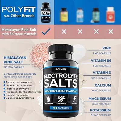(2 Pack | 200 Salt Pills) Salt Tablets Electrolyte for Runners - NSF Certified - Electrolytes Replacement for Rapid Hydration, Recovery, and Endurance