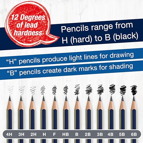 Faber-Castell FC900012 Graphite Pencils Drawing Set: 12 Art Pencils thumb #4