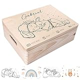 Creative DECO Caja de Recuerdos Personalizada para Bebés/Regalo de Nacimiento Personalizado | Cajas de Madera Personalizadas para Niños | Personalizados para Niño y Niña