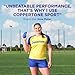 Coppertone SPORT Sunscreen Lotion Broad Spectrum SPF 50 (3 Fluid Ounce) (Packaging may vary)