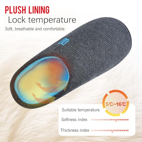 WateLves Mens Slippers Winter Warm Memory Foam House Shoes with Anti-Skid Rubber Sole Indoor/Outdoor for Women And Men (Classic Grey Blue, 9/9.5UK) - Image 2