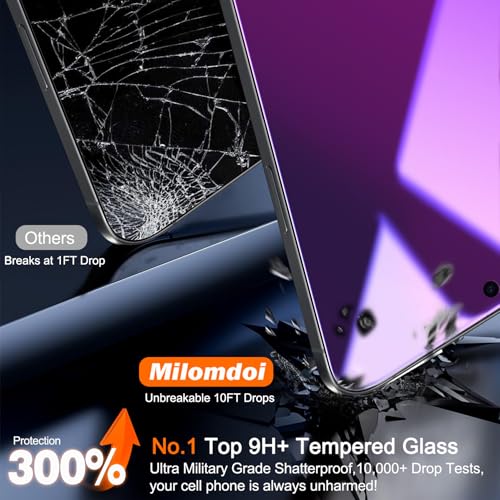 Image of Milomdoi 3 Pack Gradient Colorful Privacy Screen Protector for iPhone Air [Anti-Blue Light Private Film for 17 Air], 3 Pacs Camera Lens Protector Accessories, Case Friendly, Tempered Glass,Purple