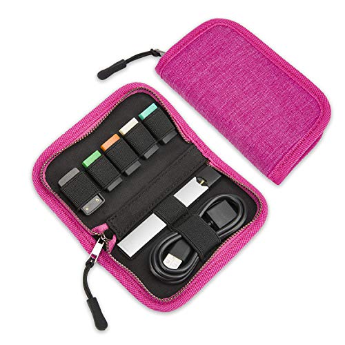 SummerPlus Carrying Case Compatible with JUUL, Travel Storage case for Your Pocket or