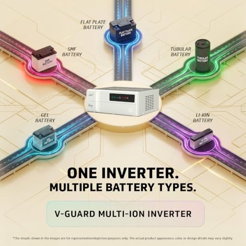 Image of V-Guard Prime 750 Mili 650VA /12V Pure Sine Wave Inverter|3-Years Warranty