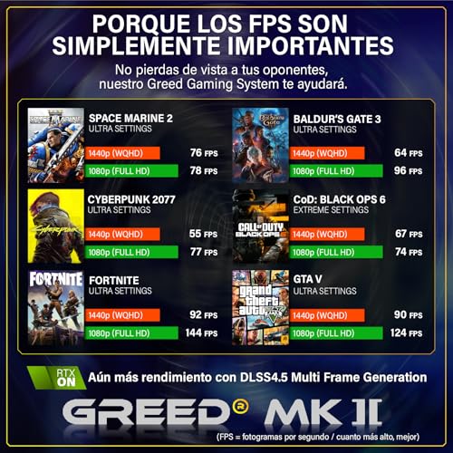 Greed® Mk2-4K High End Gaming PC Raytracing - Intel Core i7 12700F - Nvidia Geforce RTX 5060-4.9 GHz - Ultra-rápido RGB + Ordenador sobremesa - 16 GB DDR4 RAM - 1TB SSD - WLAN + W11 Pro