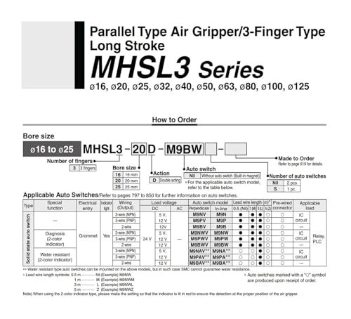 Pince pneumatique MHSL3-16D course longue haute force de serrage - 4