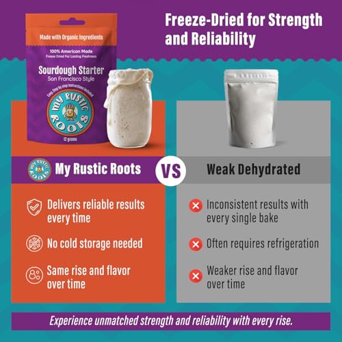 MY RUSTIC ROOTS San Francisco Sourdough Starter Culture – All Natural & Organic Sourdough Bread Starter - Beginner Friendly - Perfect for Baking Delicious Homemade Artisan Bread, Pizza & More - 12g - Thumbnail 7