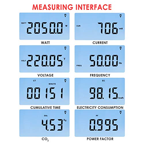 Digital Power Meter Wattmeter Energy Consumption Meter Watt Voltage Current Frequency Electricity Usage Monitor Plug-In Socket Design #TOP4
