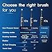 Oral-B iO Series 5 Rechargeable Electric Toothbrush with Visible Pressure Sensor to Protect Gums, 2 Minute Timer, 5 Cleaning Settings, 1 Replacement Toothbrush Heads, and Travel Case, Black