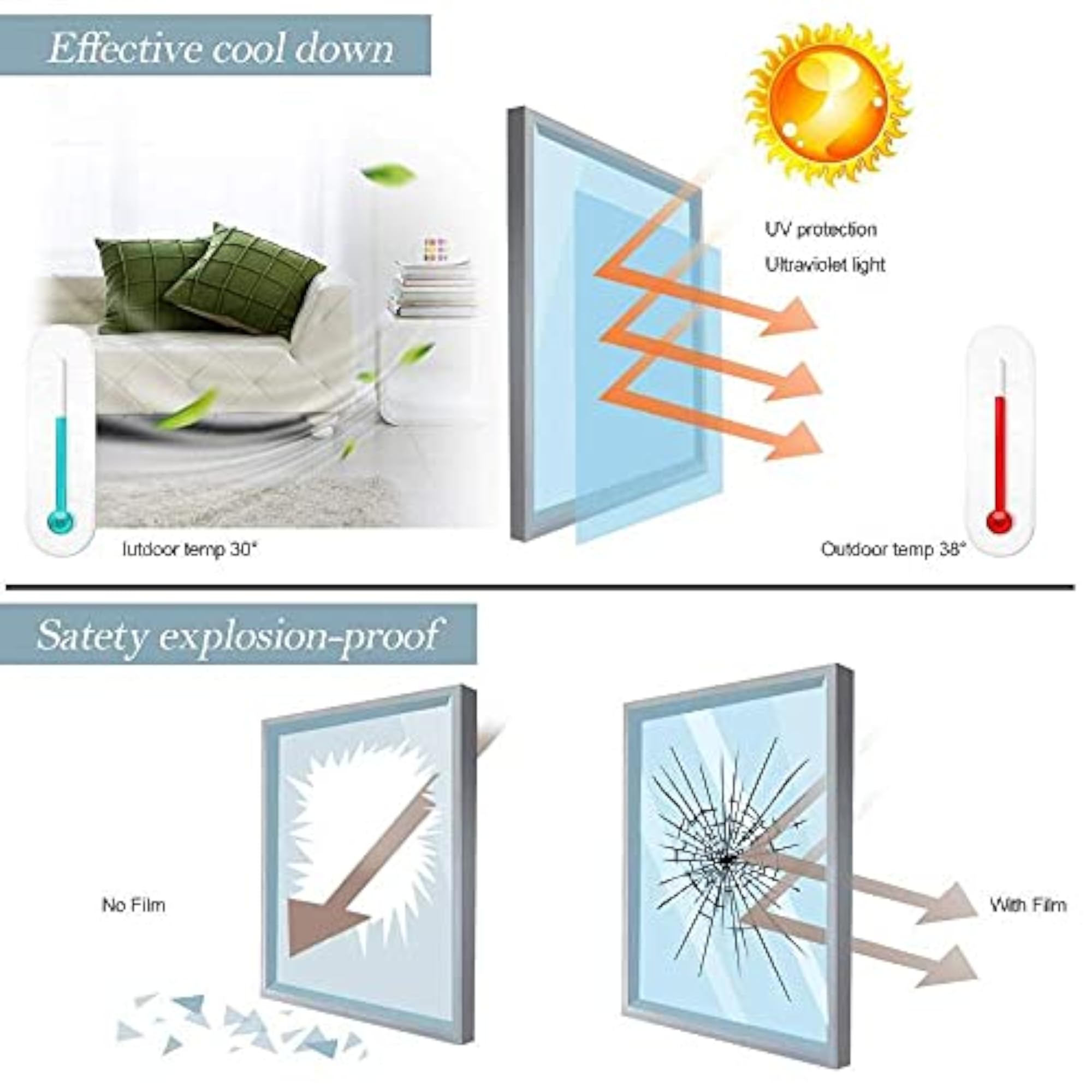 New Moon Pattern Window Film for Home