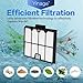 Yinage 9991467-R4 Ultra Fine Filter Panels Replacement Part Kit Fit for Maytronics Dolphin Active 20 30 40 60,Proteus DX4,S200 S300 S400,T35, Triton PS Pool Cleaner 8Pack