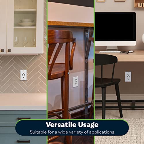 Topgreener 3.6A Usb Wall Outlet Charger(Upgraded), 15A Duplex Tamper-Resistant Receptacles Plug, Charging Power Outlet With Usb Ports, Electrical Usb Socket, Ul Listed, Tu2153A-2Pcs, White #TOP3